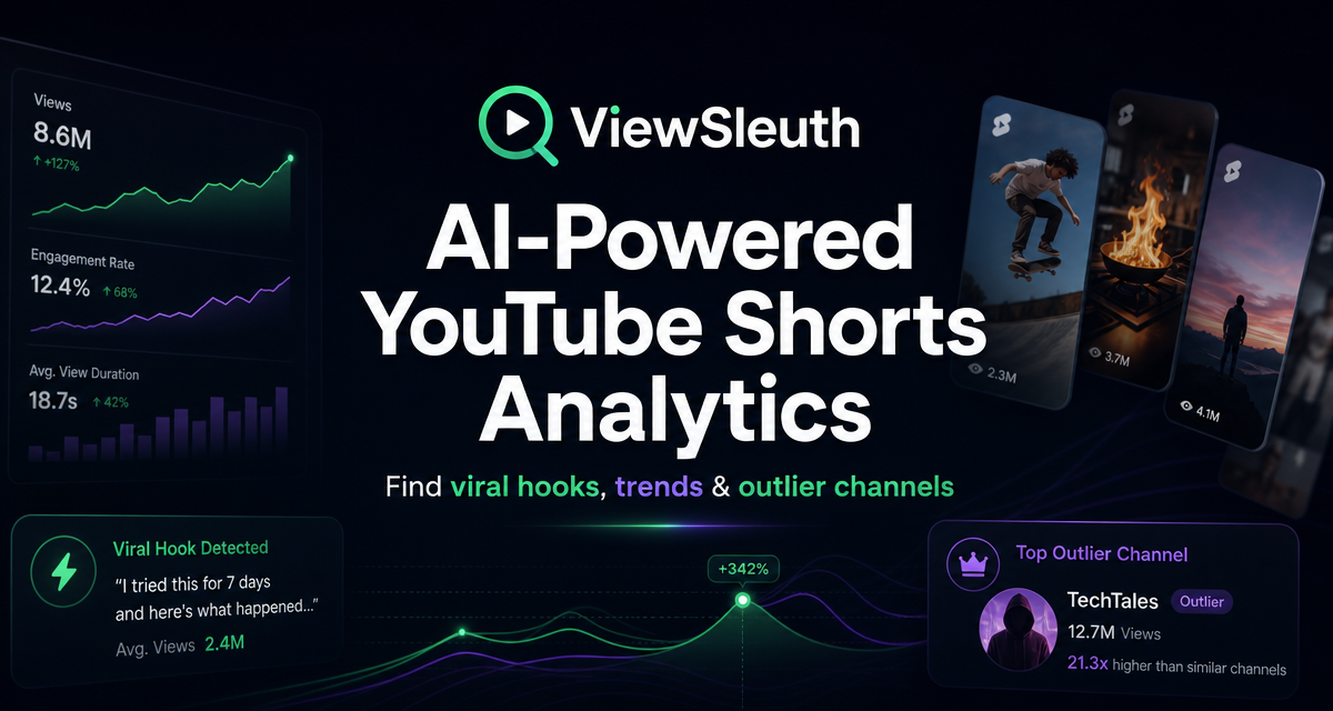 ViewSleuth — 官网预览图